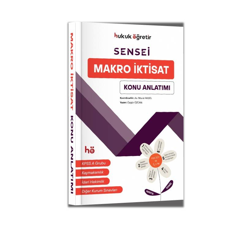 Makro İktisat | Konu Anlatımı